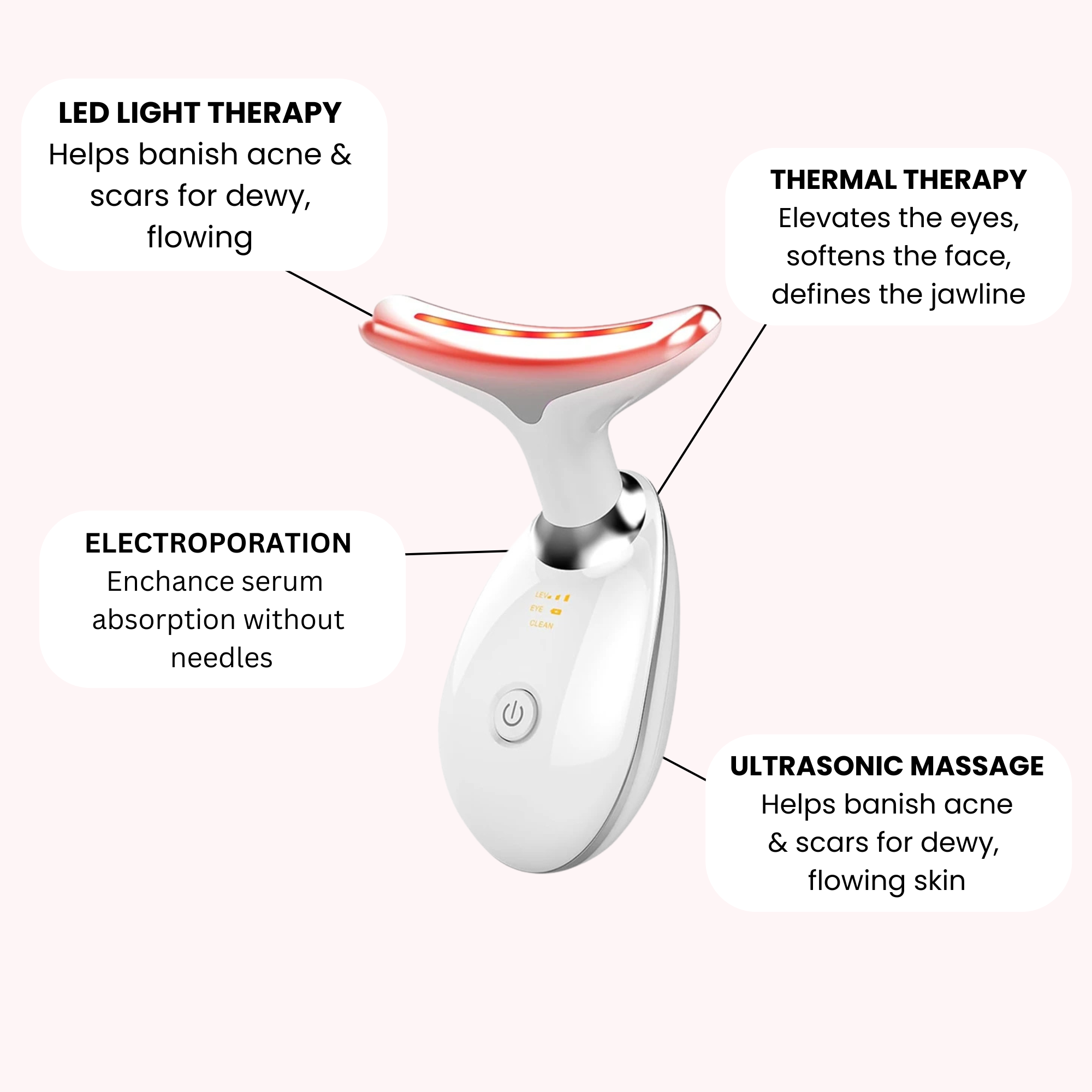 DYNORA 7in1 LED Facial Sculptor